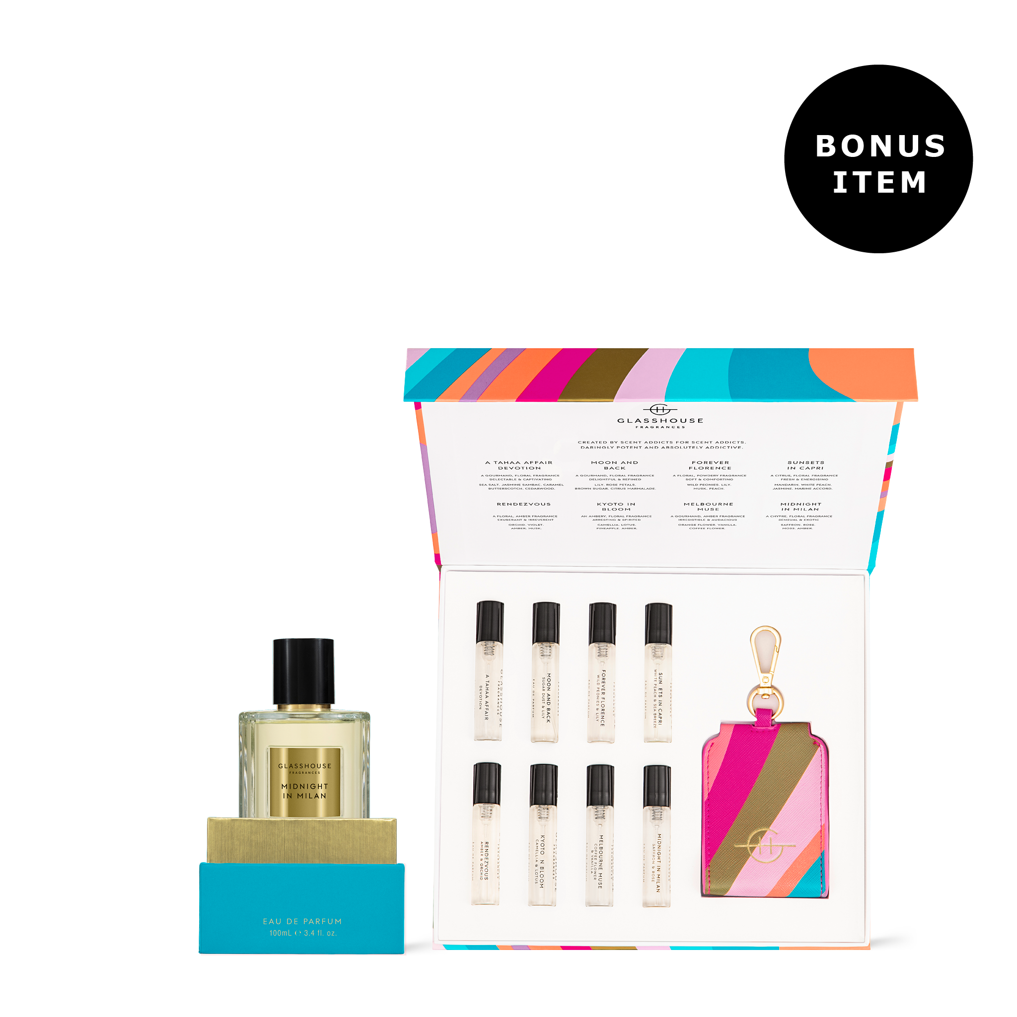 For The Love Of Fragrance Glasshouse Fragrances Glasshouse