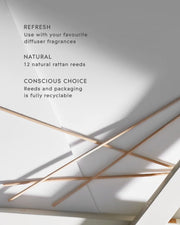Fragrance Diffuser Reed Refills